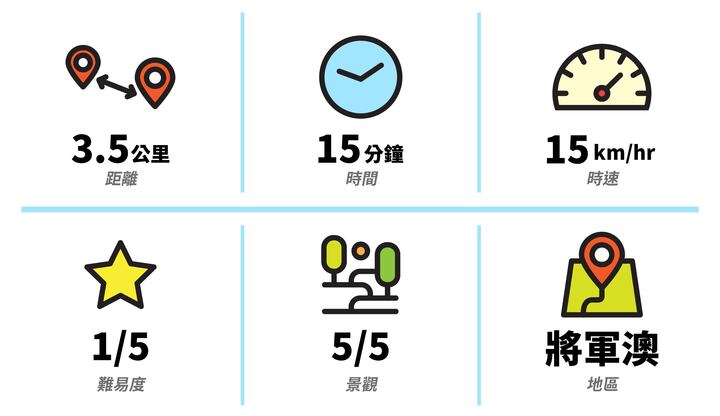 locoroutemap_18_720